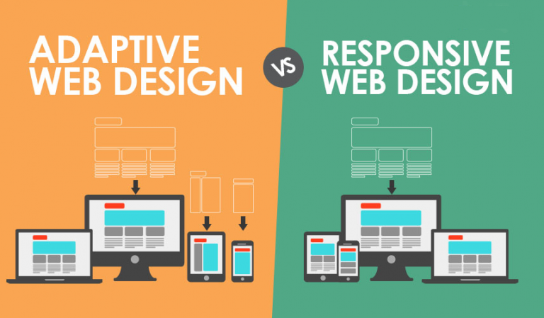 Adaptive v/s Responsive Web Design – Which One To Choose?