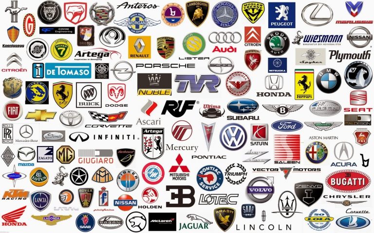 What Is A Logo And Why Do We Need It?