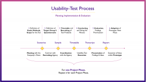 xpertlab-utility test