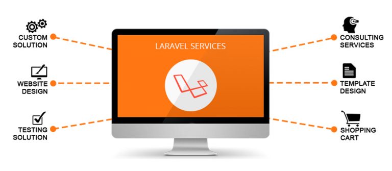 Web Development Using Laravel