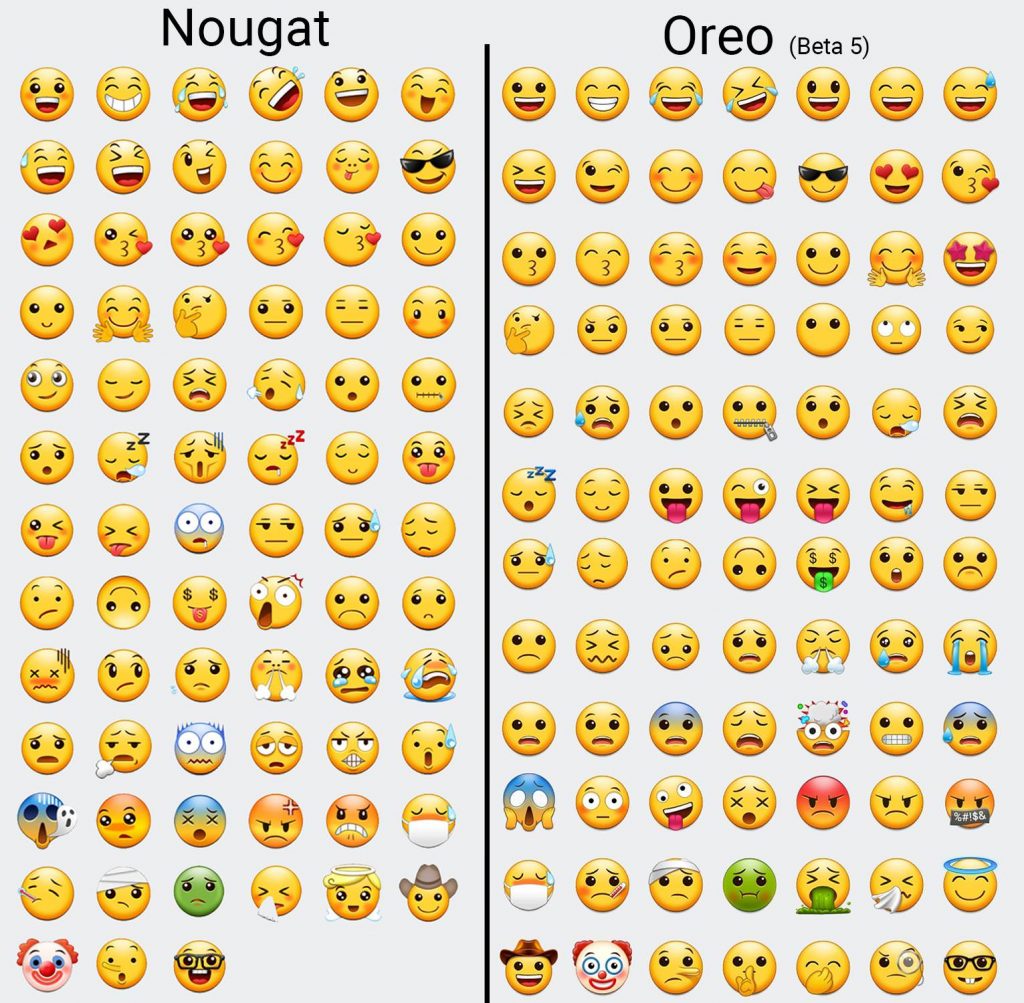 xpertlab-android-o-emojis