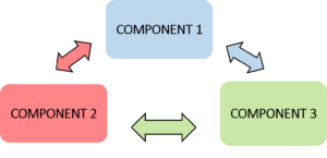 xpertlab_interfacetesting