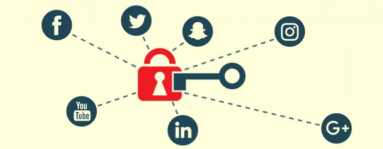 Social Media Privacy