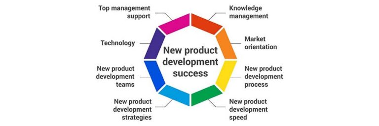 An Overview of The Factors of Success for New Product Development
