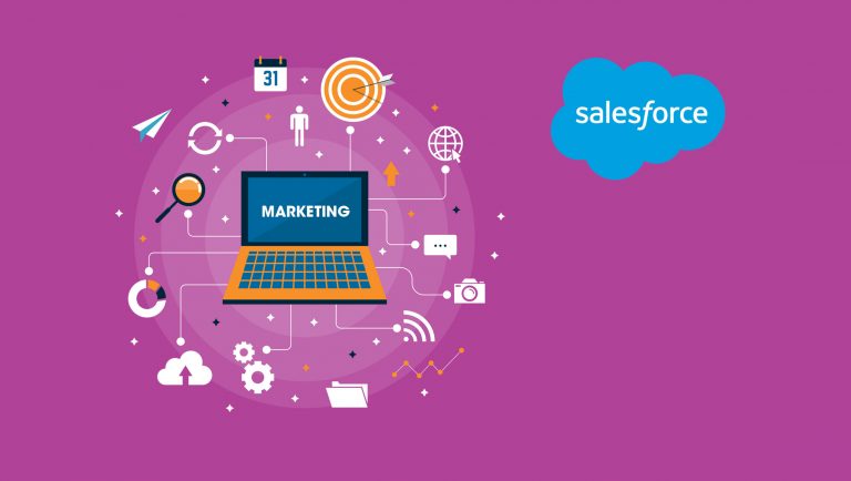 Salesforce Technology
