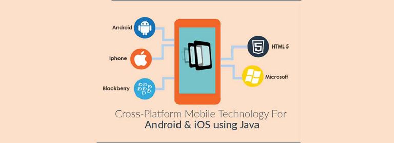 Cross-Platform Mobile Technology for Android and iOS using Java