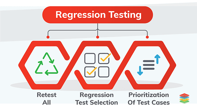 XpertLab-When-to-perform-this-test