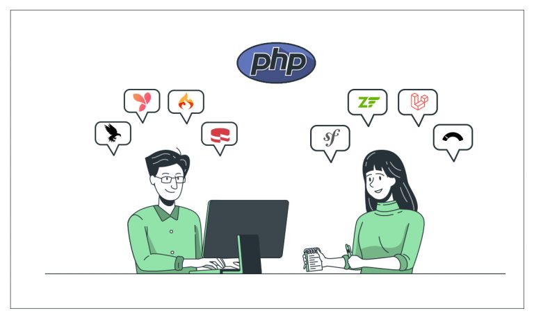 TOP 16 PHP FRAMEWORKS IN 2019-20
