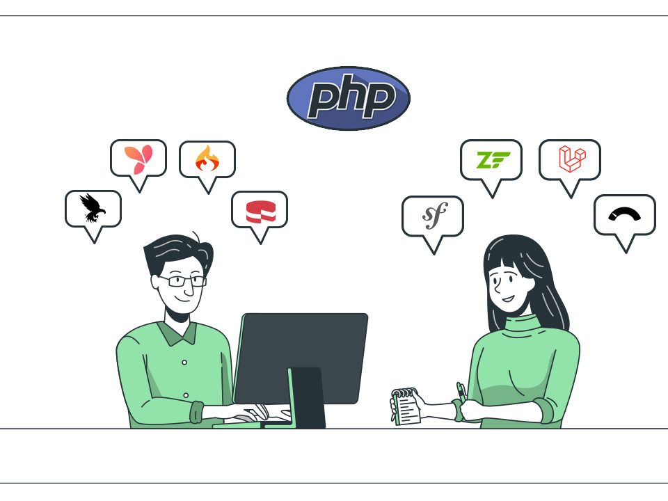Professional IT Junagadh