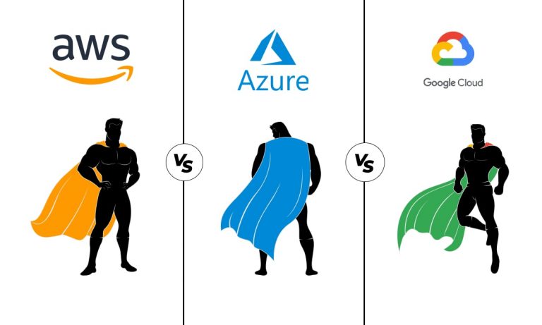 AWS VS AZURE VS GOOGLE CLOUD: WHICH PLATFORM IS BEST?