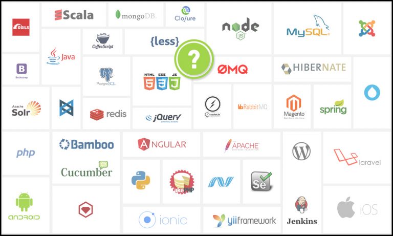 GUIDE FOR CHOOSING THE BEST WEB DEVELOPMENT LANGUAGES