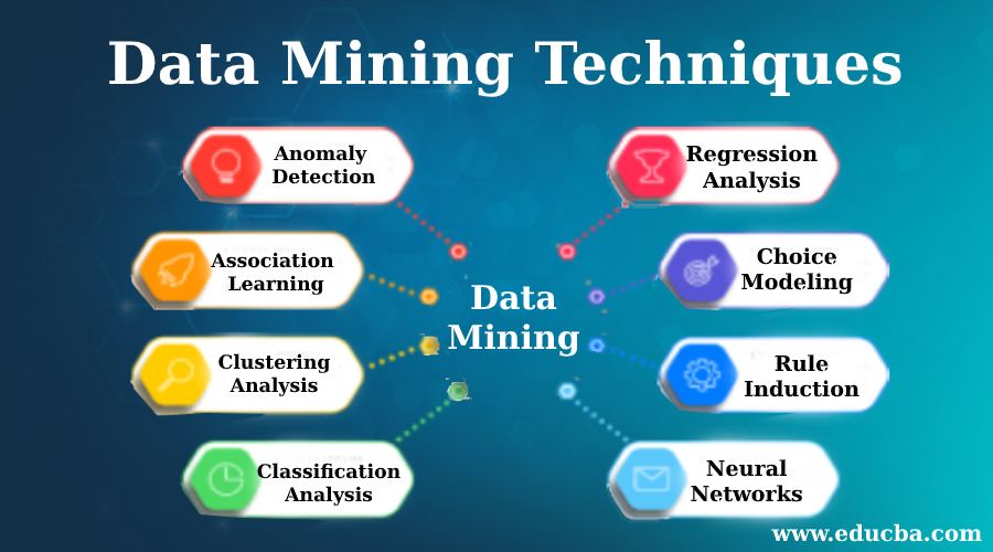 pdf-data-mining-classification-techniques-a-recent-survey-semantic