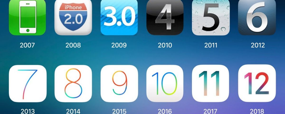 History of iOS