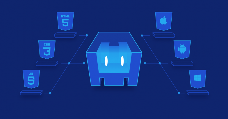 What is Cordova