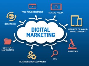 xpertlab - digital marketing
