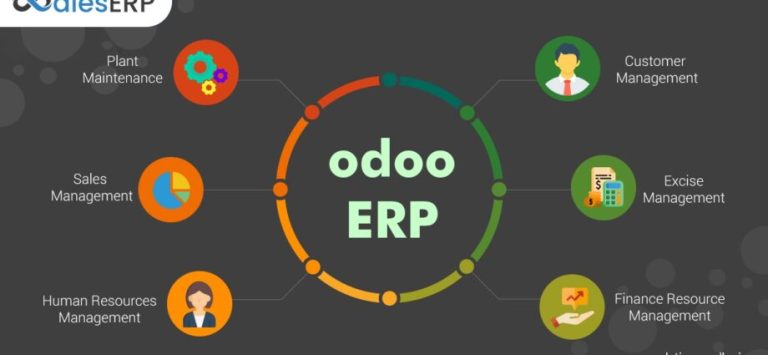 What is Odoo