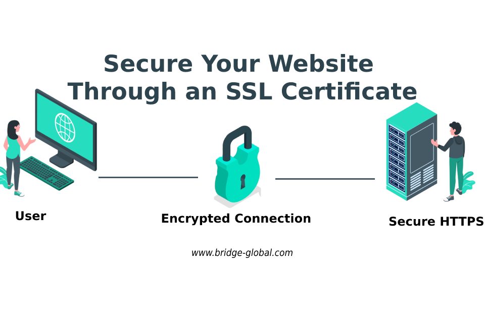XpertLab Technologies Private Limited 5 Ways to Improve Your Business Using SSL Certificates Secure Your Website Through an SSL Certificate