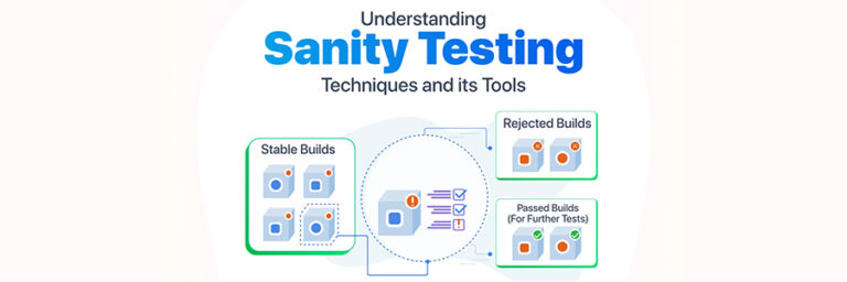 Sanity Testing
