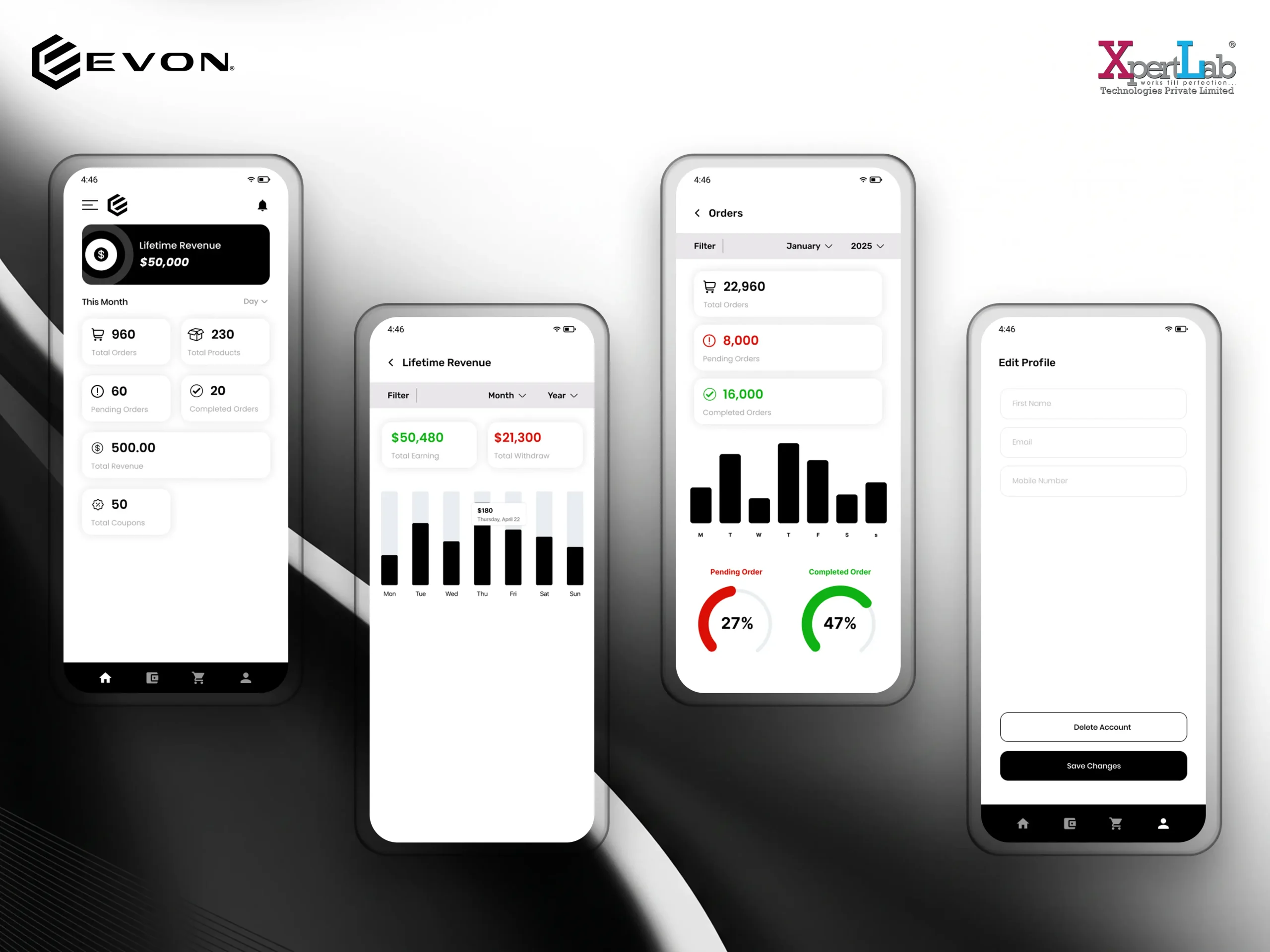 XpertLab Technologies Private Limited Mobile App Development Detail Page Evon 1