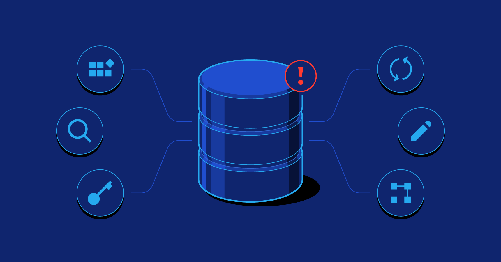 Database Schema Design