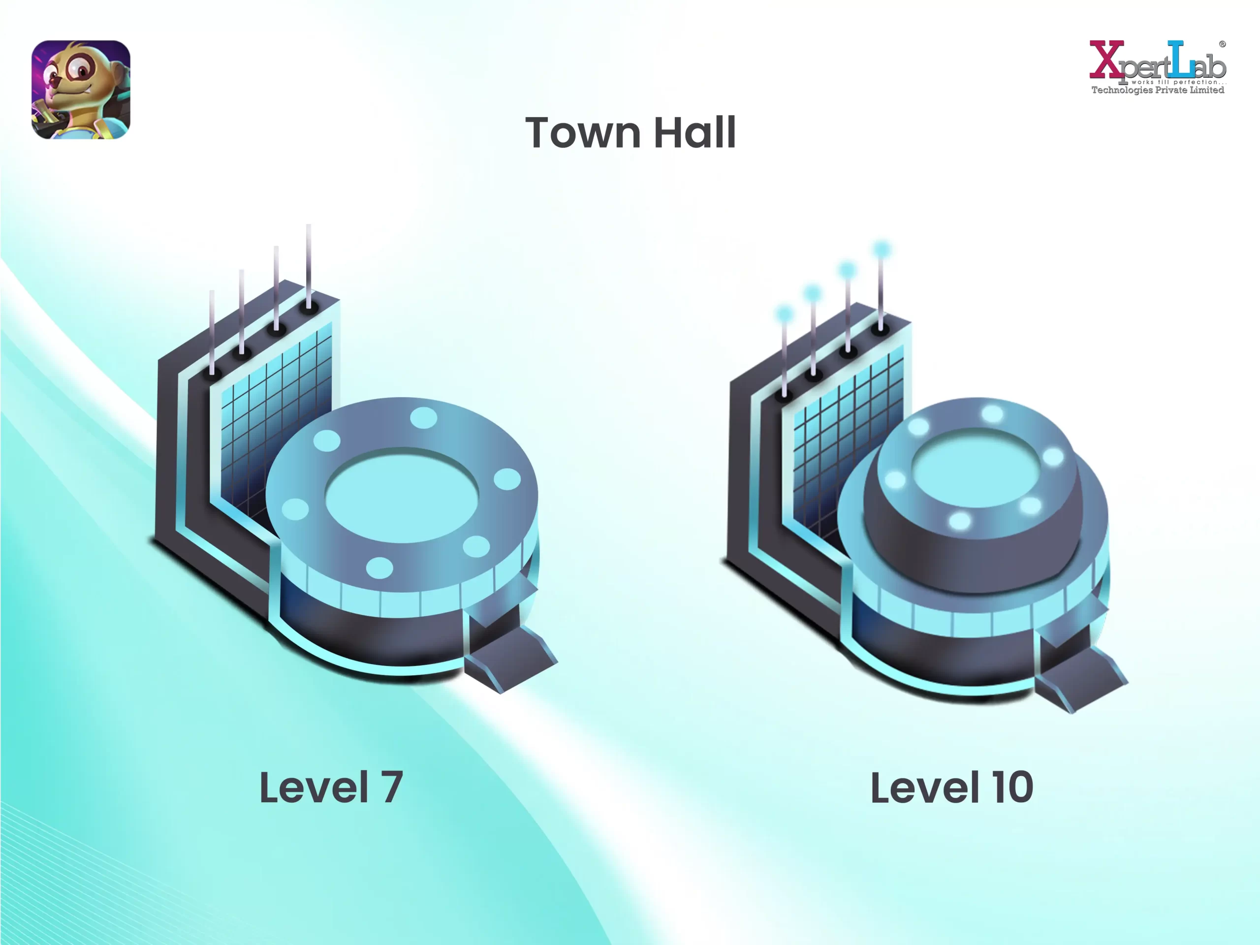 XpertLab Technologies Private Limited EXP-eriment-Town Hall