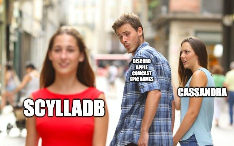 ScyllaDB