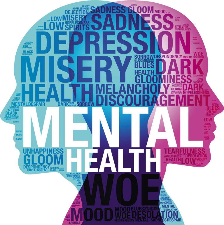 How to support Mental Health at Work Place…