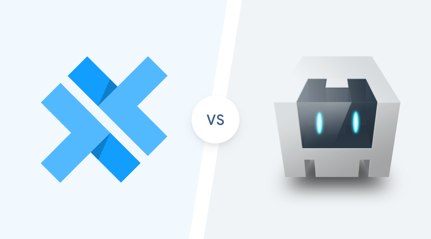 capacitor vs Cordova