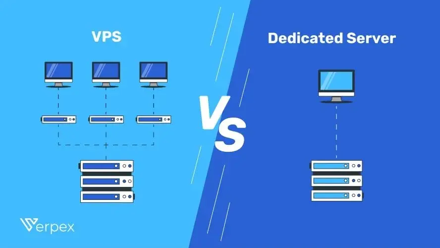 vps vs dedicated