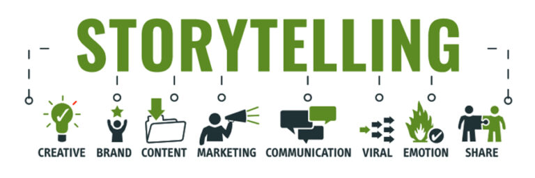 The Power of Storytelling in Design