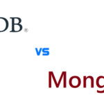 Mongo-Mongoos