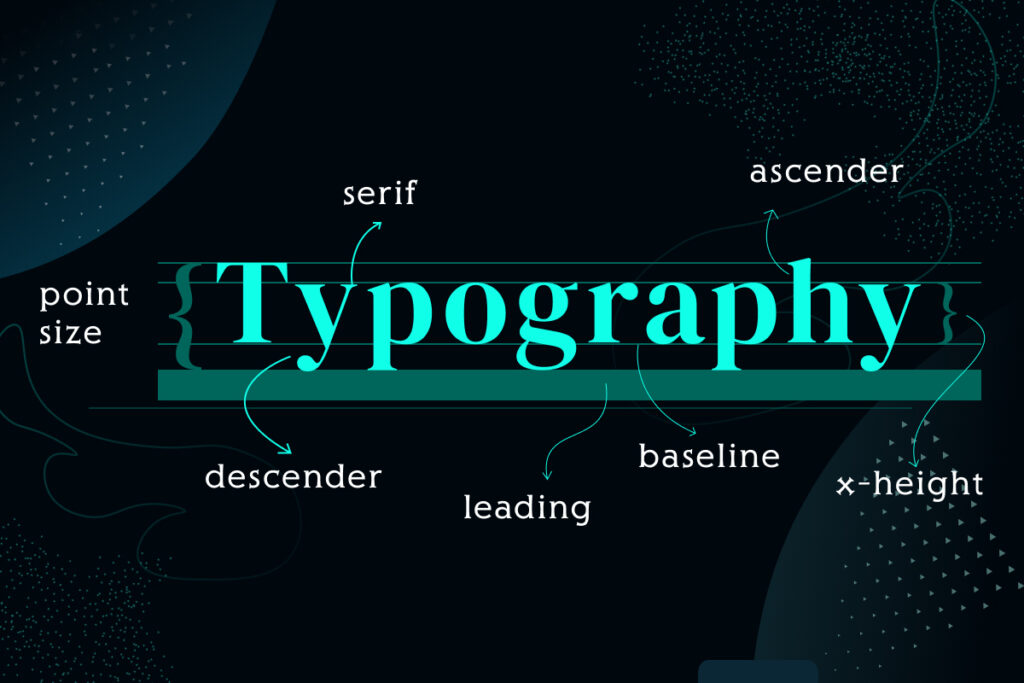 Typography Types