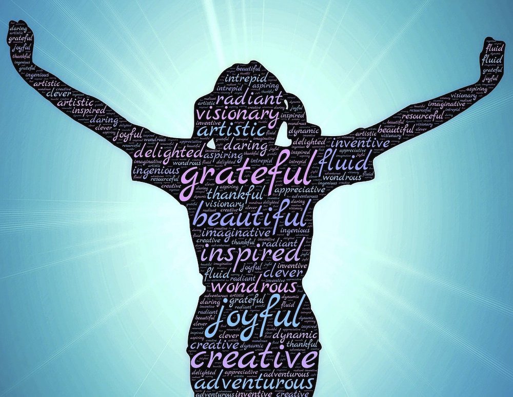 Closing the Year 2024 With Gratitude: Preparing for a Purposeful 2025