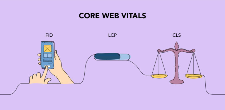 What Is Largest Contentful Paint and How to Improve It
