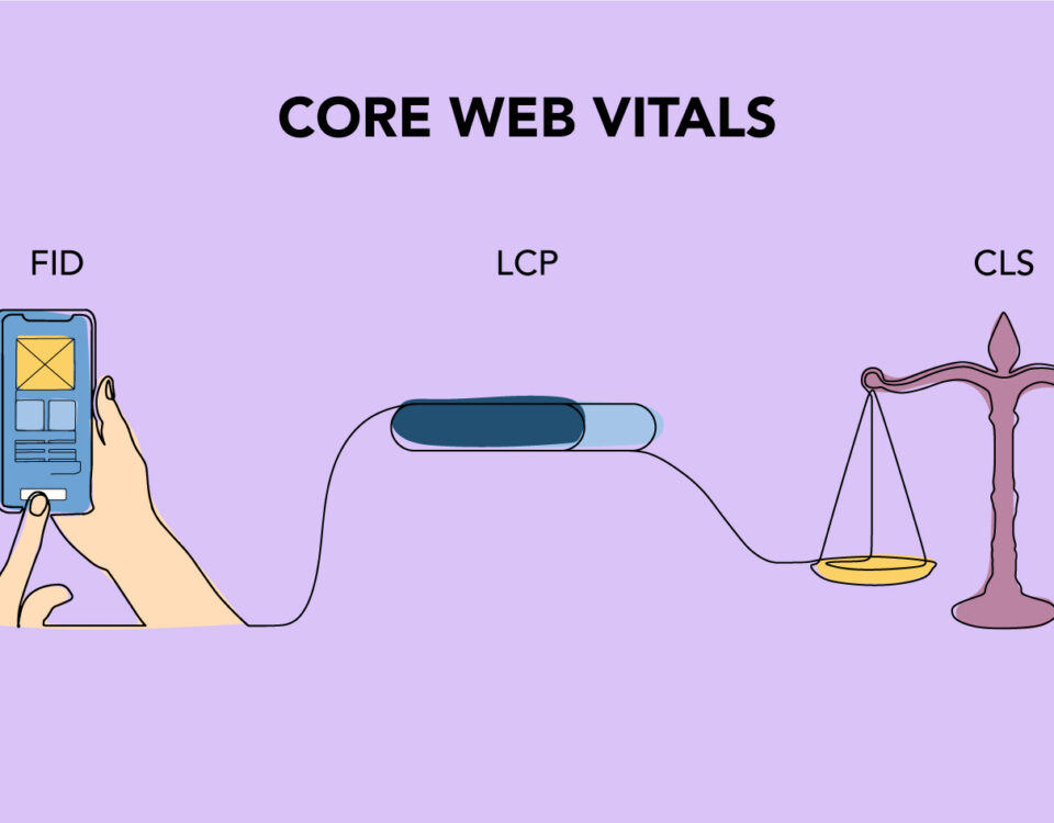 Largest Contentful Paint