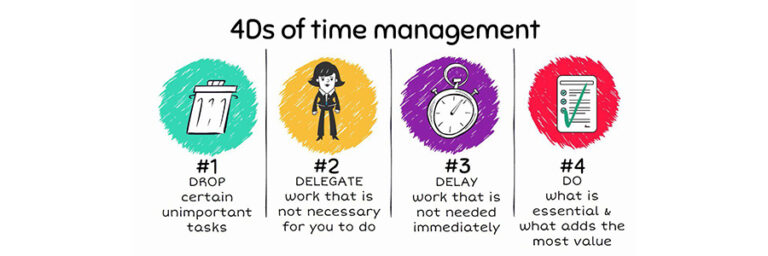 How to Prioritize Tasks Effectively: A Developer’s Guide to Productivity