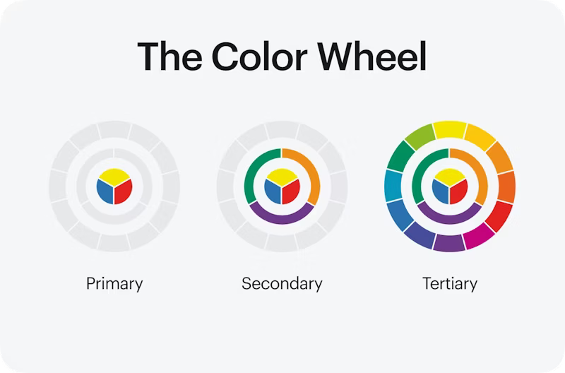 color-wheel