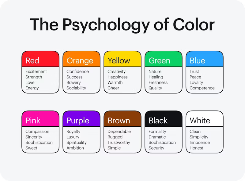 psychology-of-color