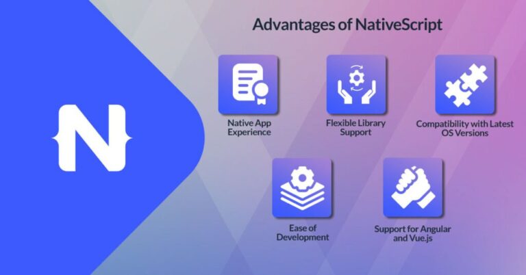 Angular with NativeScript: Creating the Blackout Lighting Console