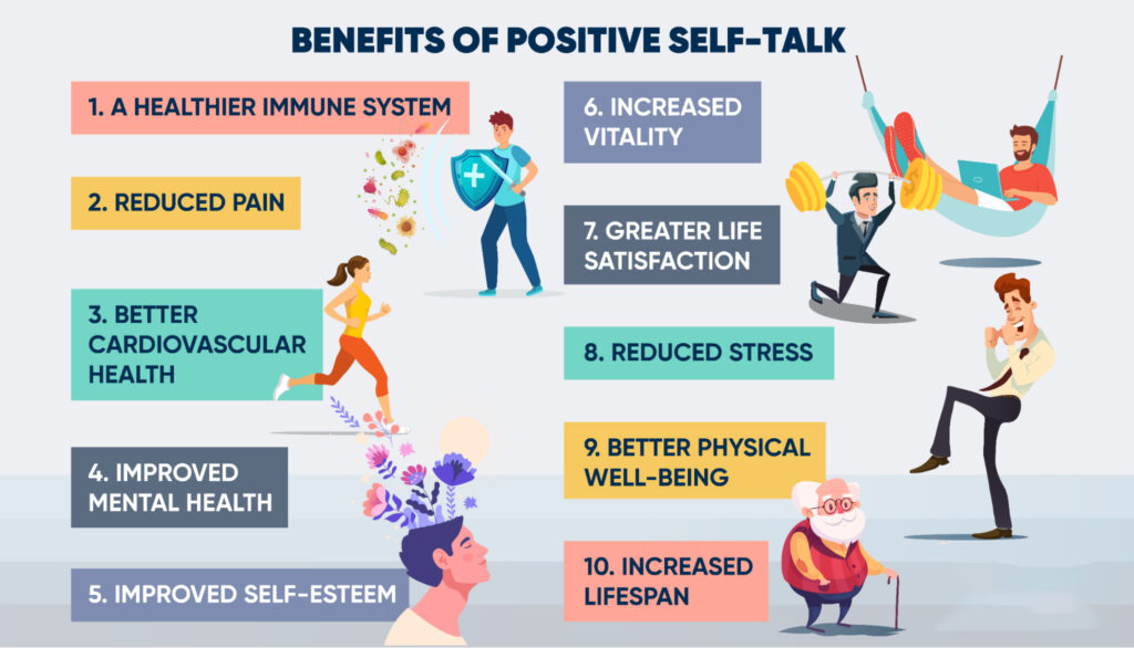 Mastering Self-Talk: The Art of Being Your Own Coach