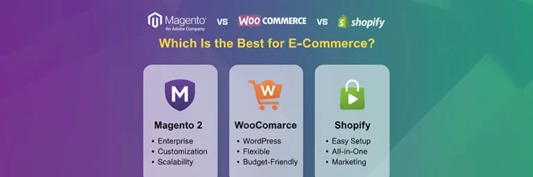 Magento 2 vs WooCommerce vs Shopify: Which Is the Best for E-Commerce?