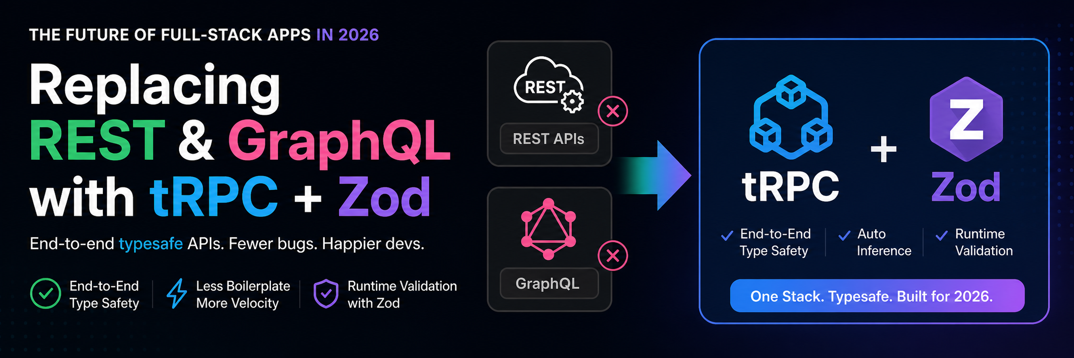 Goodbye REST & GraphQL - tRPC + Zod is the Stack of 2026.png