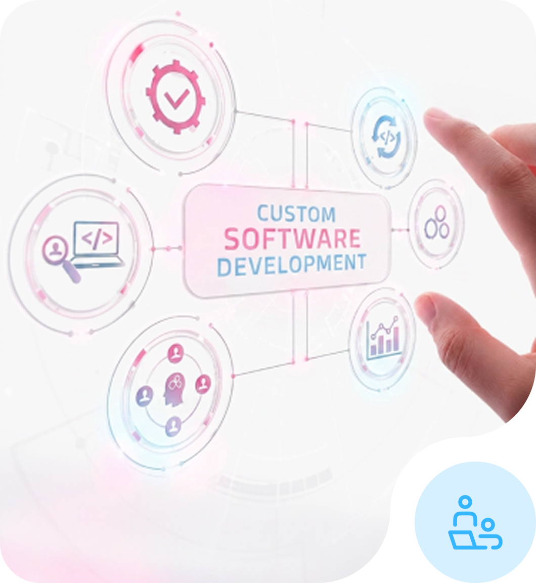 Custom Software Development