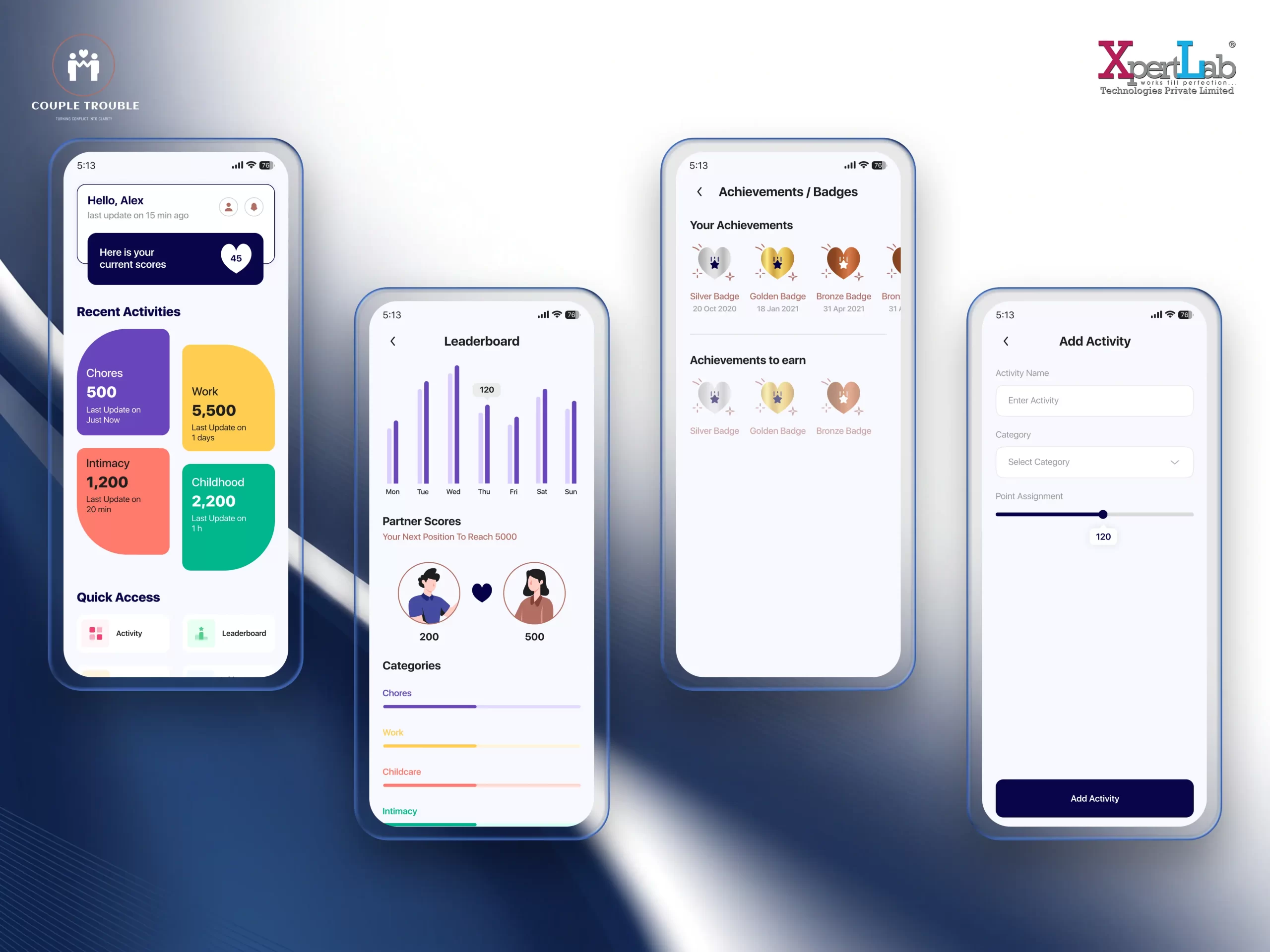 XpertLab Technologies Private Limited Mobile Application Development Couple Trouble