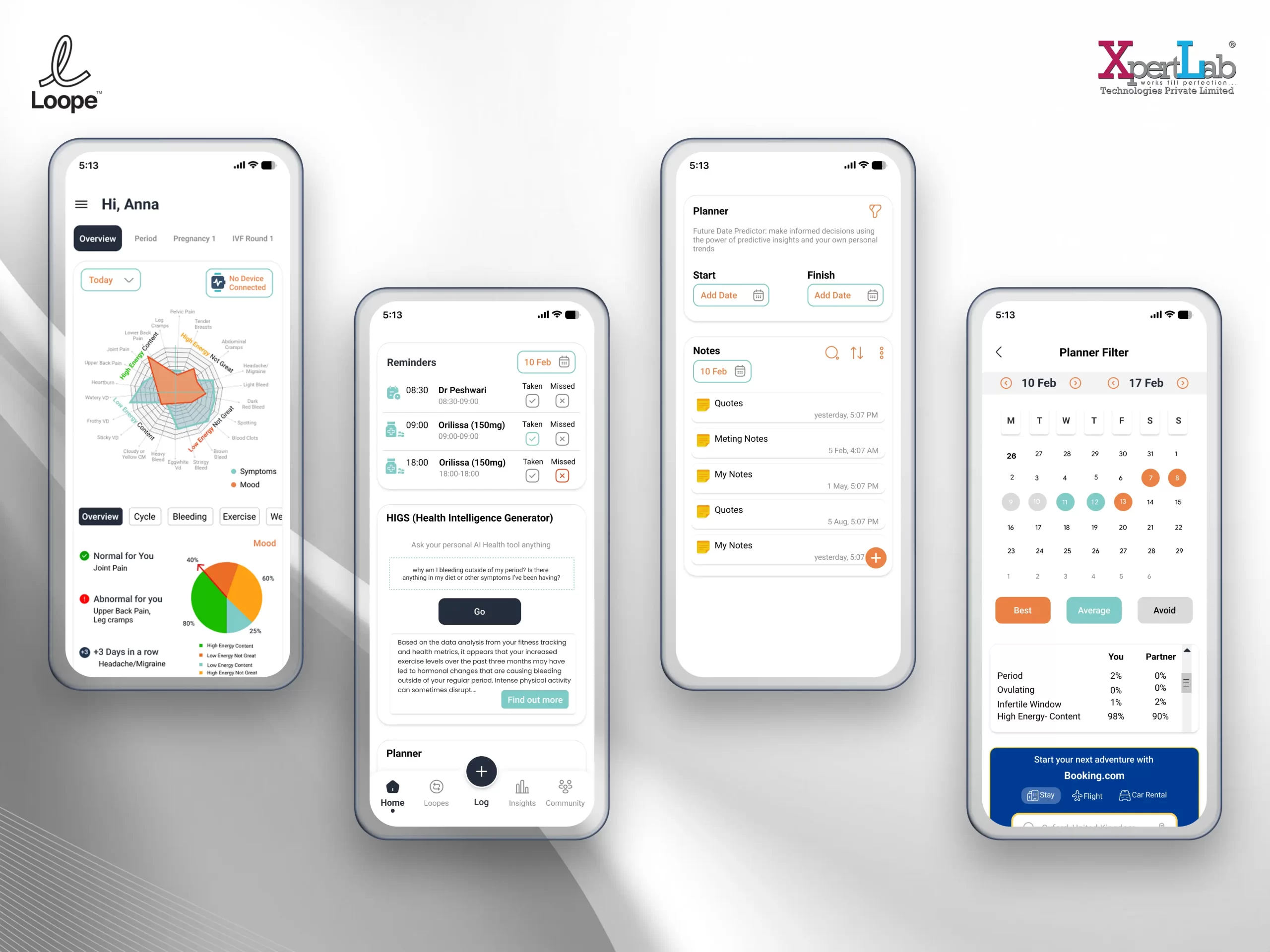 XpertLab Technologies Private Limited Mobile Application Development Loope