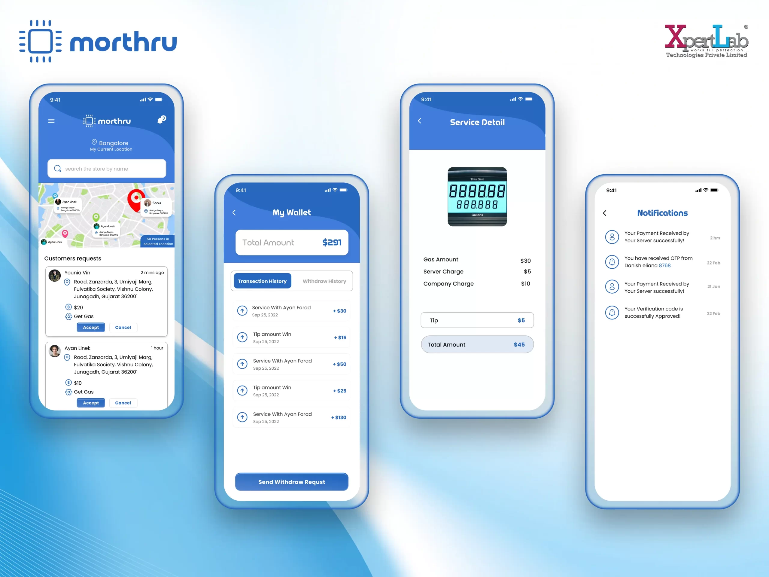 XpertLab Technologies Private Limited Mobile Application Development Morthru Server