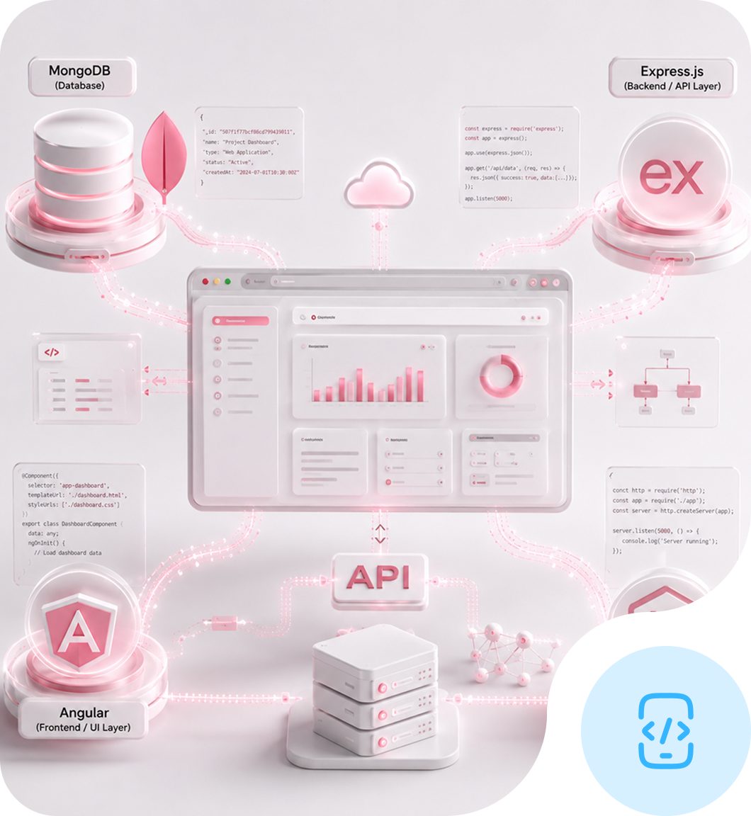 Mean Stack Development
