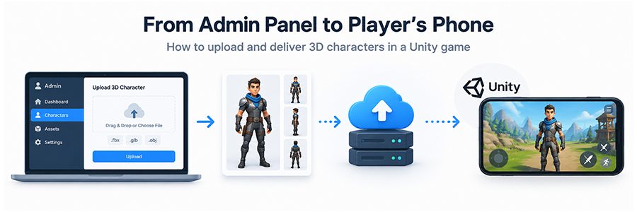From-Admin-Panel-to-Players-Phone-1.png